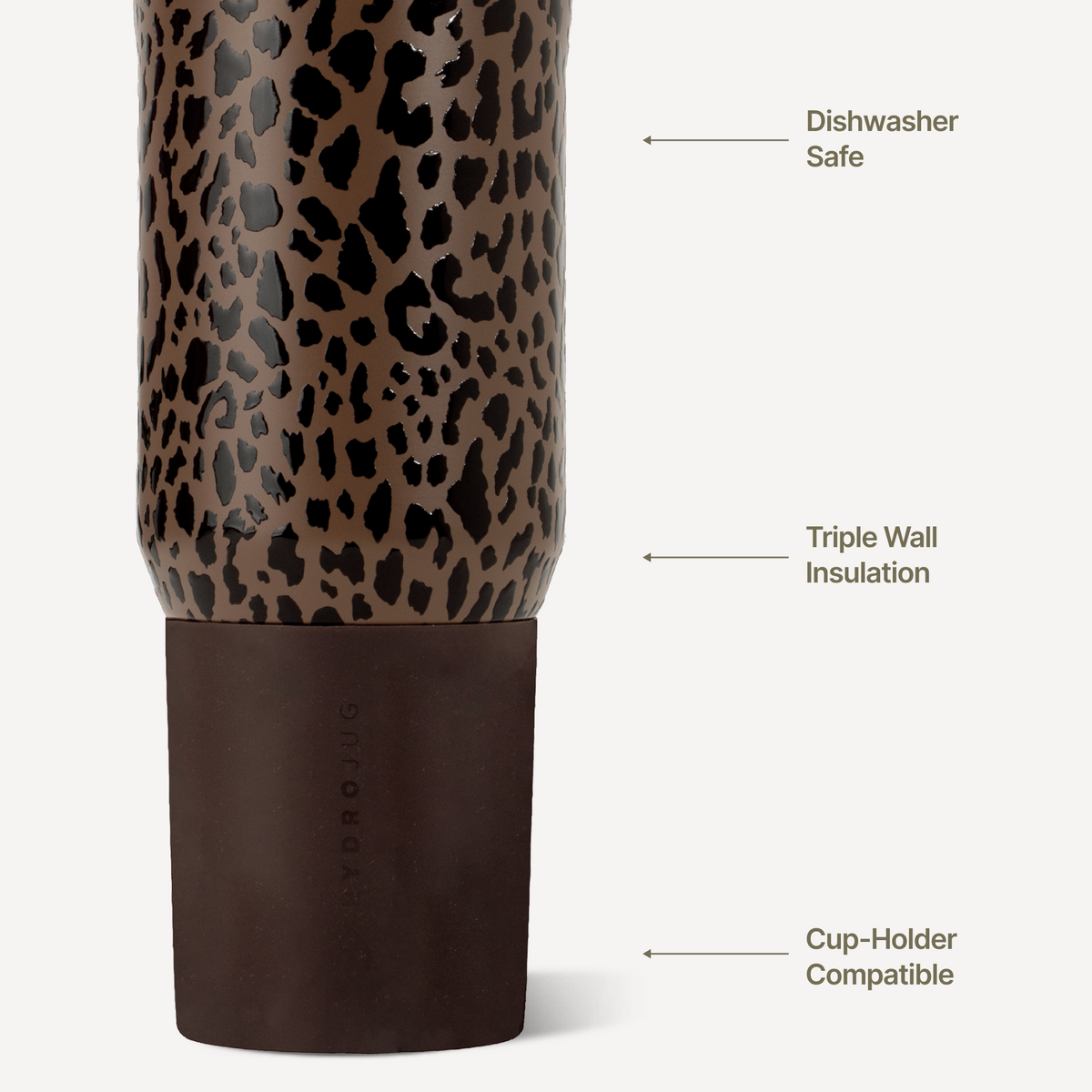 brown-leopard-20oz-592ml-e3 Sport20-BrownLeopard-3WPI.png