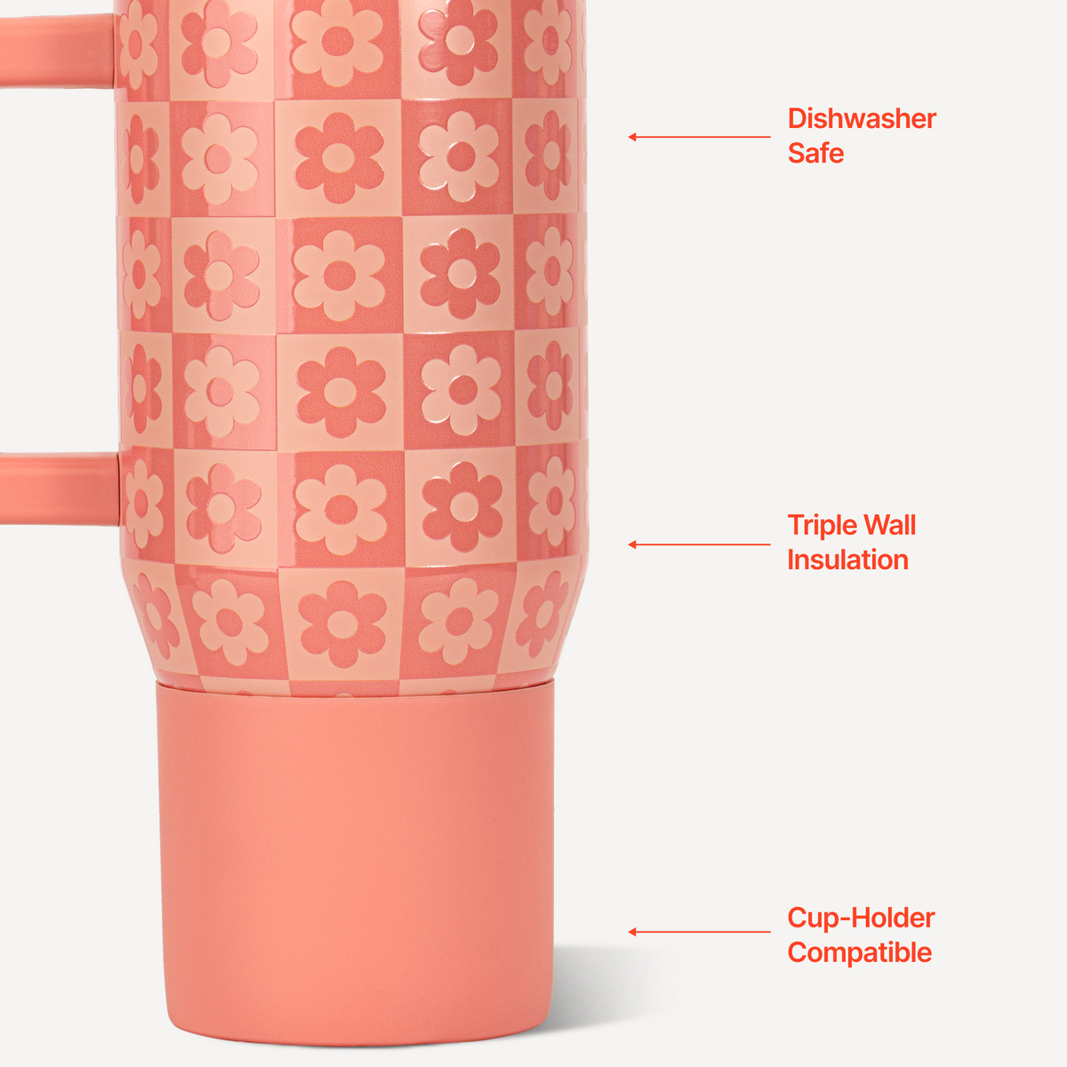 daisy-checkers-20oz-592ml-b9 TRVL20-DaisyChecker-3-WPI.png