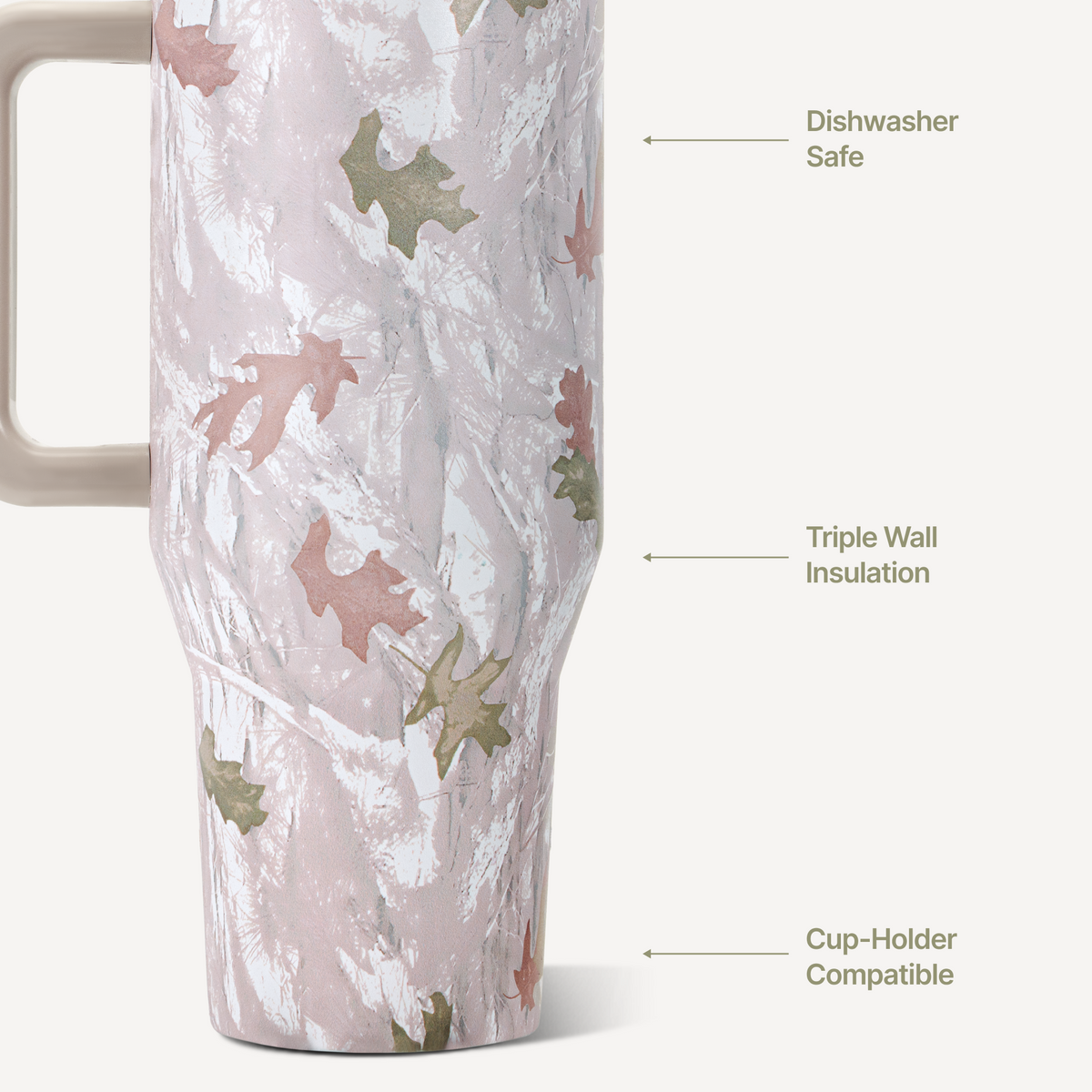 camo-32oz-946ml-s6 TRVL32-Camo-3-WPI.png